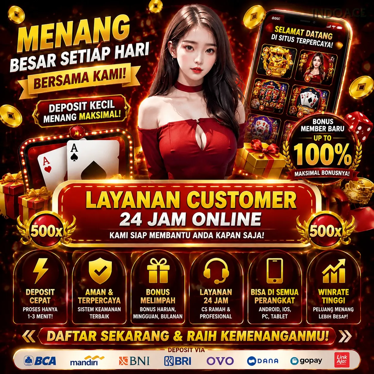 indoace