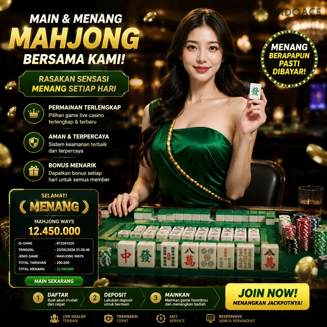 indoace